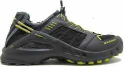 Mammut Apex sw