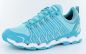 Preview: Meindl X-SO Wave Lady II GTX