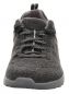 Preview: Keen Highland Arway