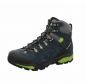 Preview: Scarpa ZG Trek GTX