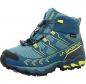 Preview: La Sportiva Ultra Raptor II Mid GTX Junior