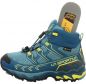 Preview: La Sportiva Ultra Raptor II Mid GTX Junior