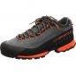 Preview: La Sportiva TX 4 Lo GTX