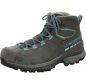Preview: La Sportiva TX Hike Mid Leather GTX Lady