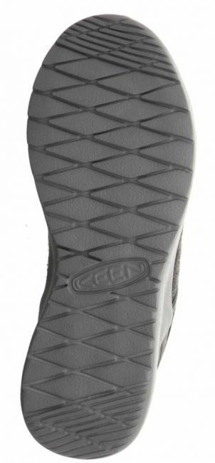 Keen Highland Arway