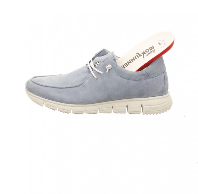 Sioux Mokrunner D-007 Aqua