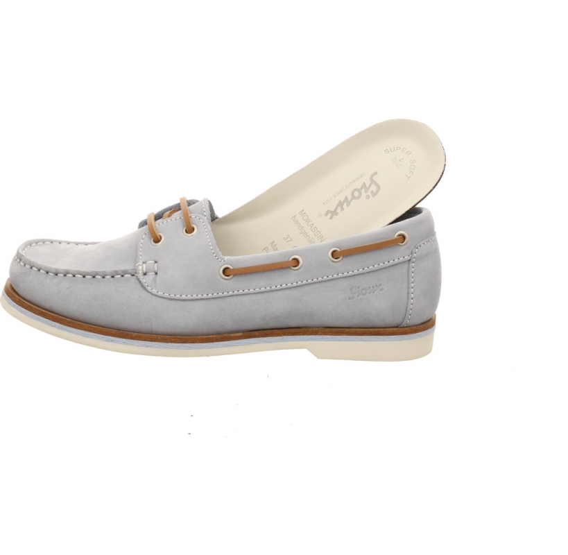 Sioux Nakimba-700 Aqua Sioux Nakimba-700 Aqua
