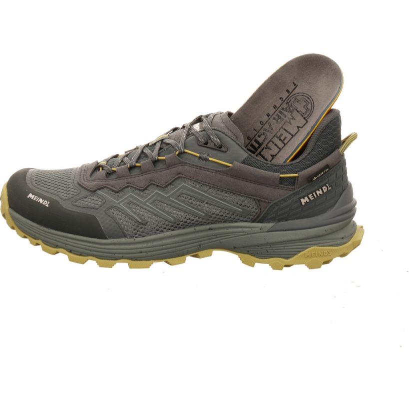 Meindl Jamaica Men GTX
